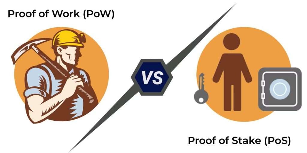 PoS-v-PoW