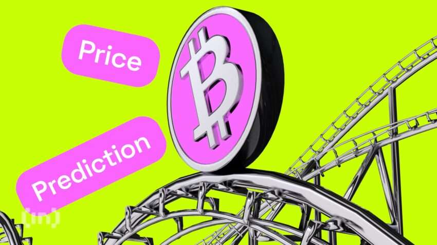 Price