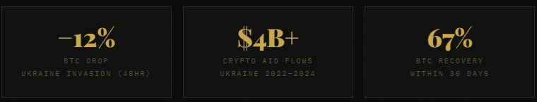 geopolitical