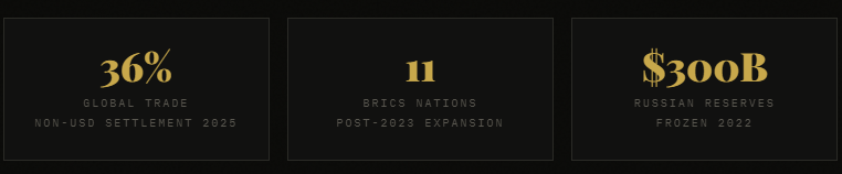 geopolitical